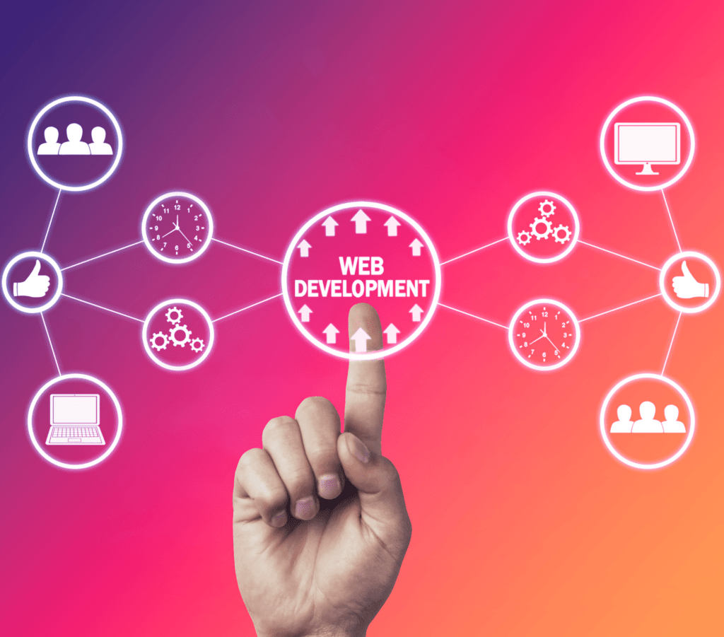 Web Development Services