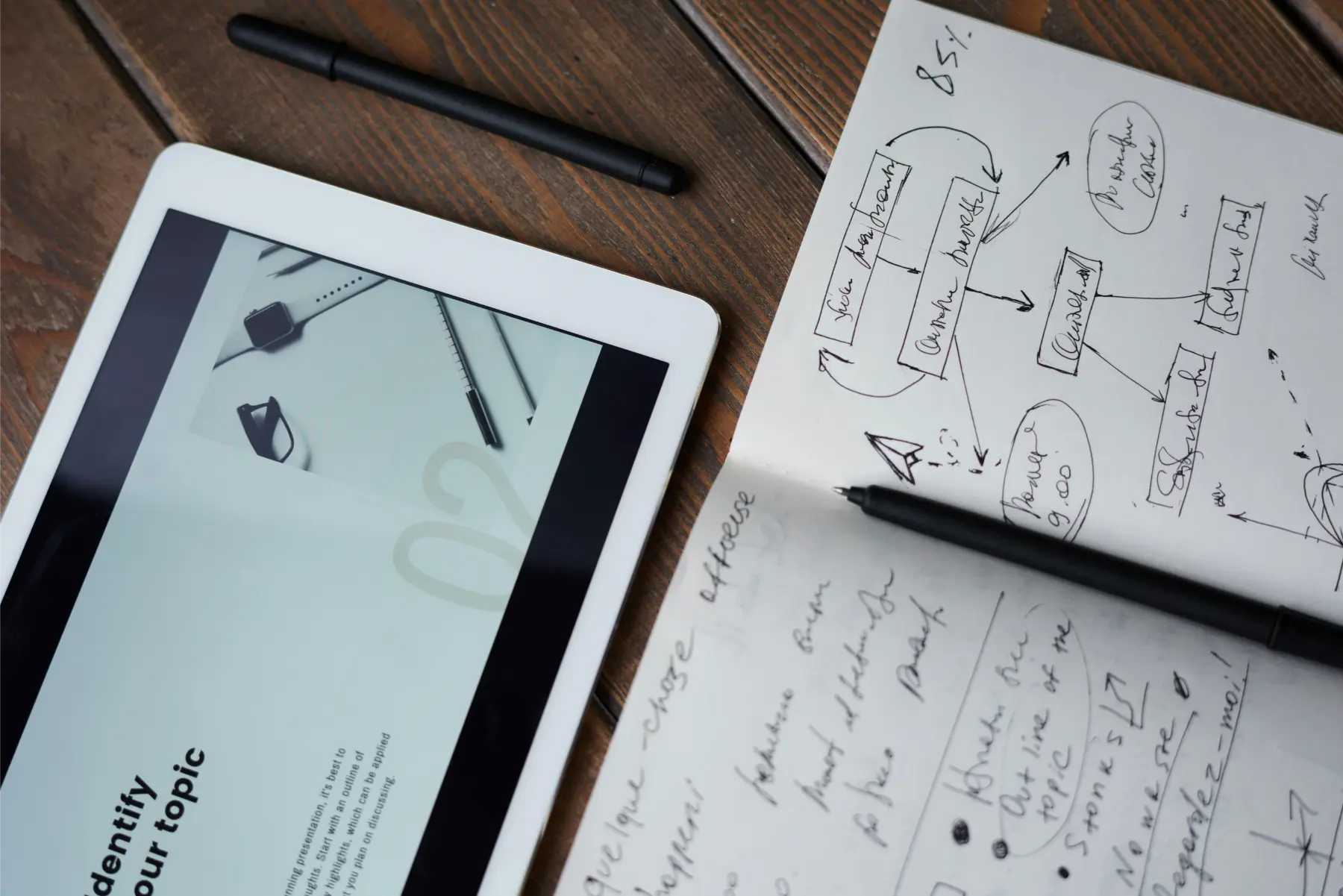 Digital Marketing Agency A tablet displaying a Sales Funnel Optimization strategy sits next to a notebook with handwritten notes and diagrams, along with a pen and a pencil on a wooden surface. Paradox Media